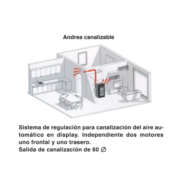 Andrea 11 canalizable - Imagen 4