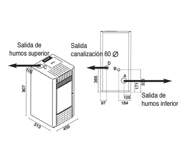 Irma 9,2 canalizable - Imagen 2