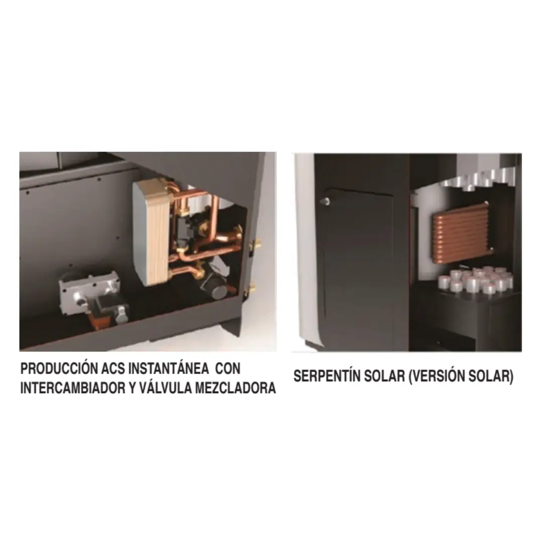 Oslo 18, 24, 29 con ACS - Imagen 2